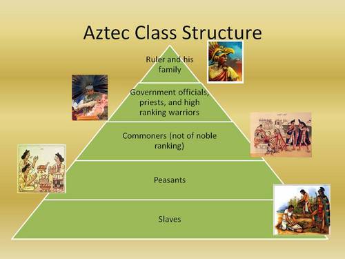 Class Structures - aztecs angel